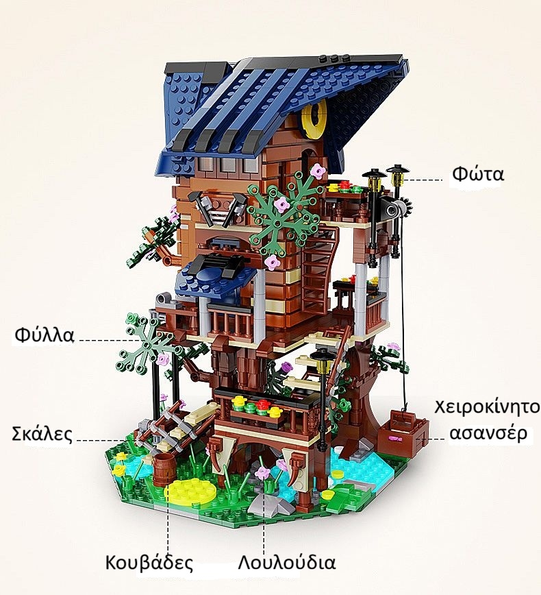 Μοντελισμός για παιδιά - Δενδρόσπιτο