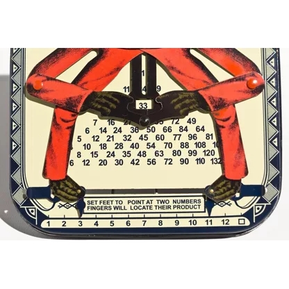 Παιχνίδι ρετρό - Ο έξυπνος Πίθηκος